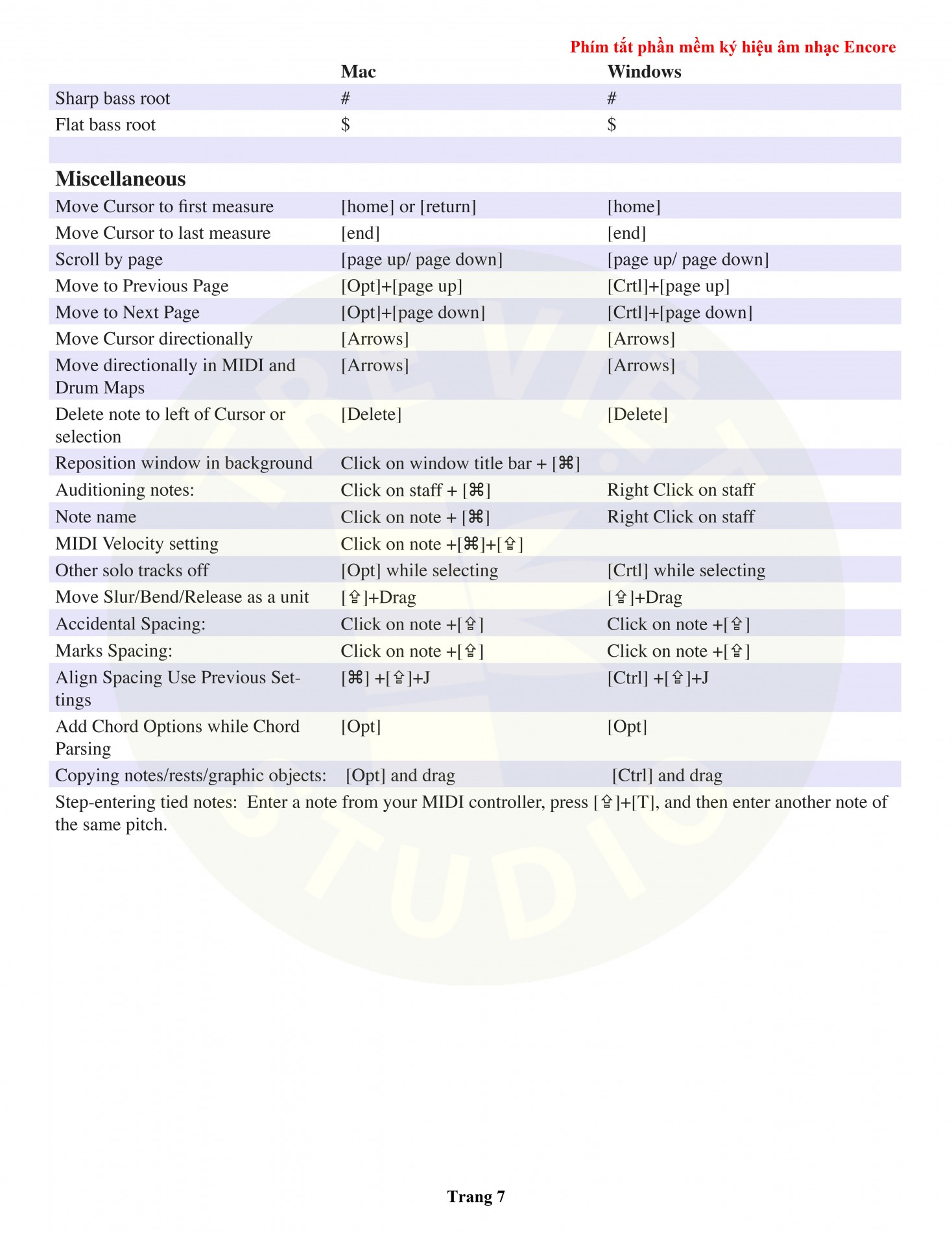 phim_tat_encore_261